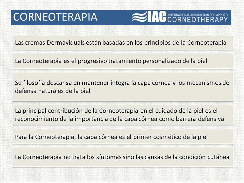 CORNEOTERAPIA Las cremas Dermaviduals están basadas en los principios de la Corneoterapia.