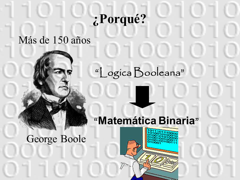 ¿Porqué Más de 150 años Logica Booleana Matemática Binaria