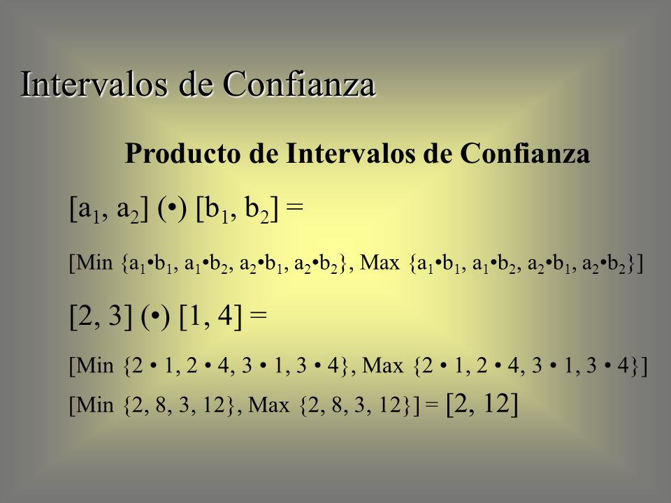 Intervalos de Confianza