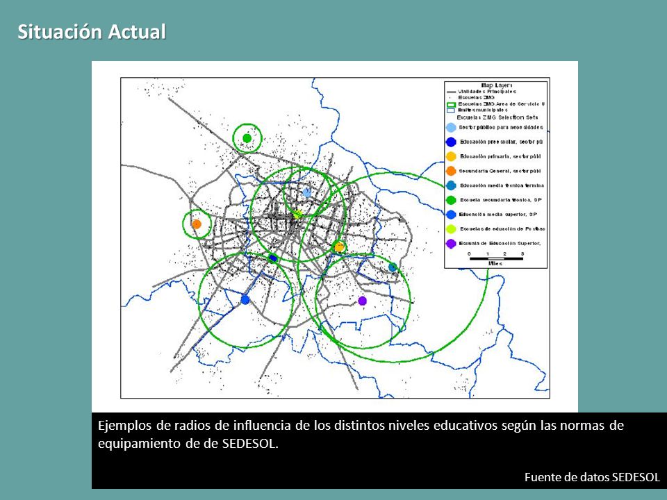 Situación Actual Ejemplos de radios de influencia de los distintos niveles educativos según las normas de equipamiento de de SEDESOL.
