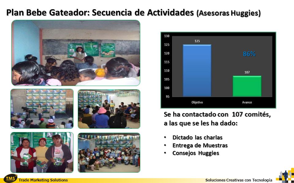 Plan Bebe Gateador: Secuencia de Actividades (Asesoras Huggies)