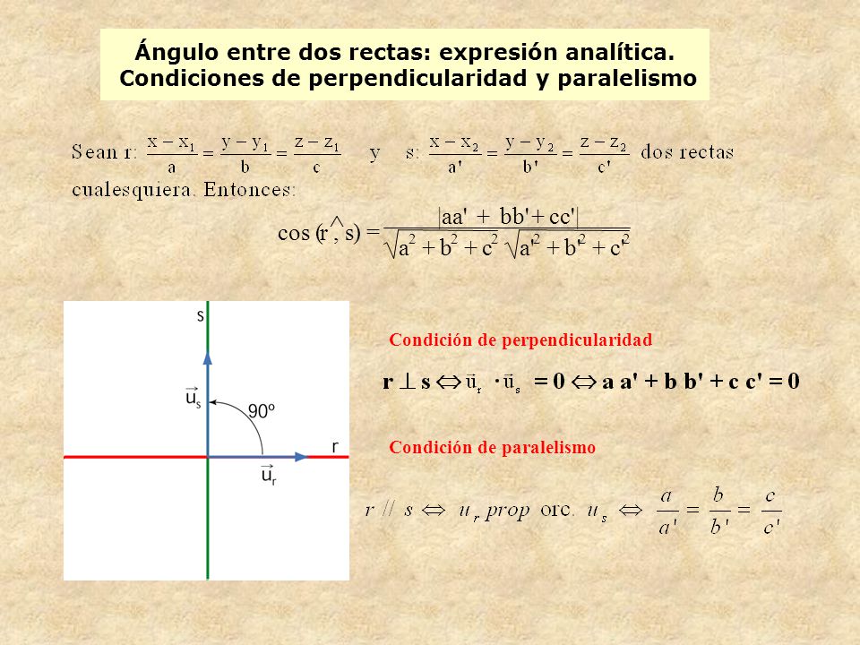 cos ( Ù r , s ) = |aa + bb cc | a b c a b c