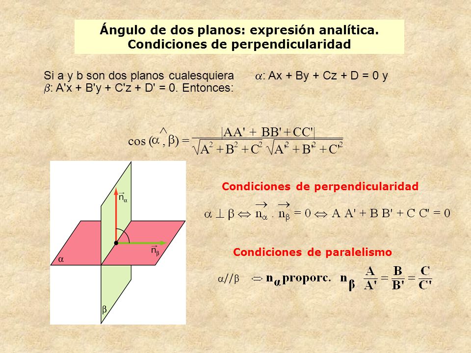 cos ( Ù a , b ) = |AA + BB CC | A B C A B C