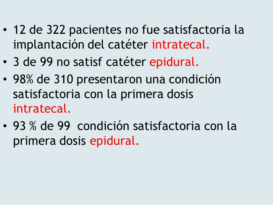 12 de 322 pacientes no fue satisfactoria la implantación del catéter intratecal.
