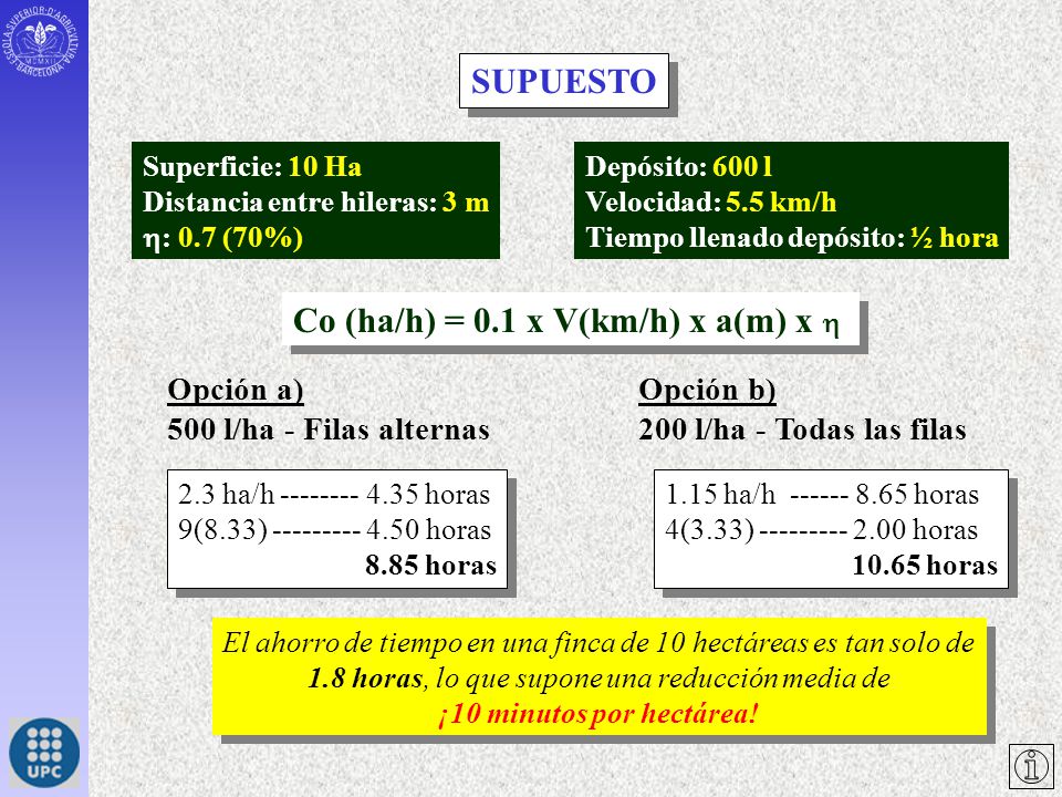 Co (ha/h) = 0.1 x V(km/h) x a(m) x 