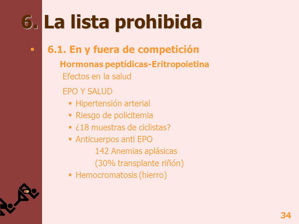 6. La lista prohibida 6.1. En y fuera de competición