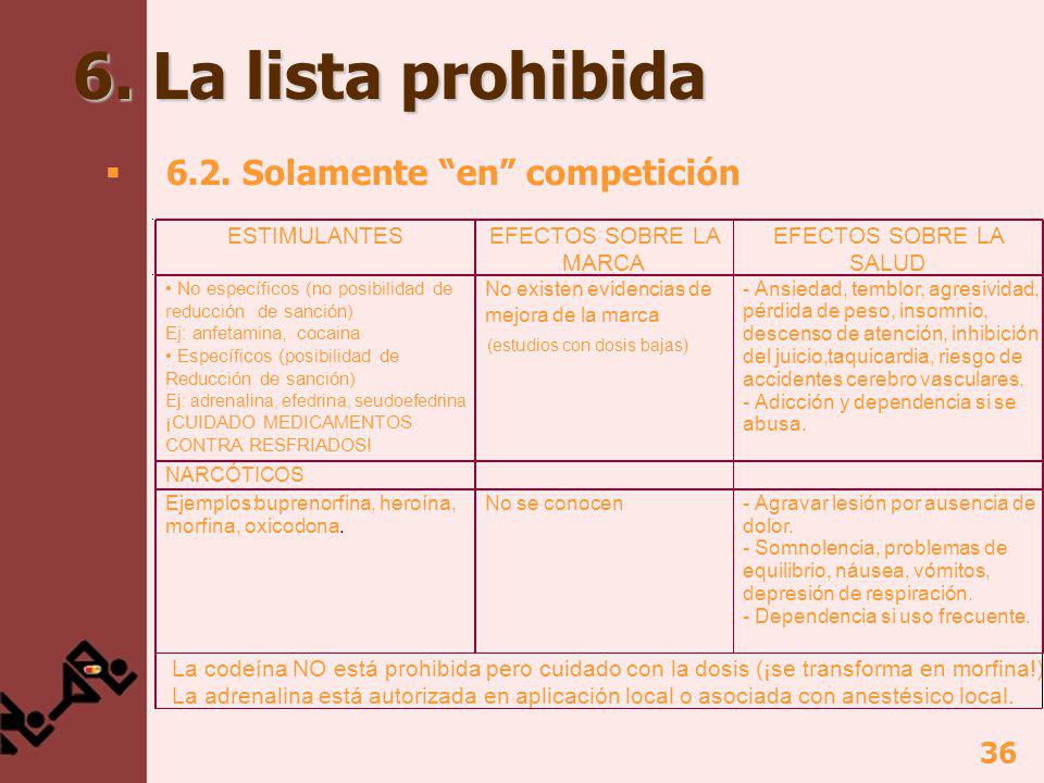6. La lista prohibida 6.2. Solamente en competición