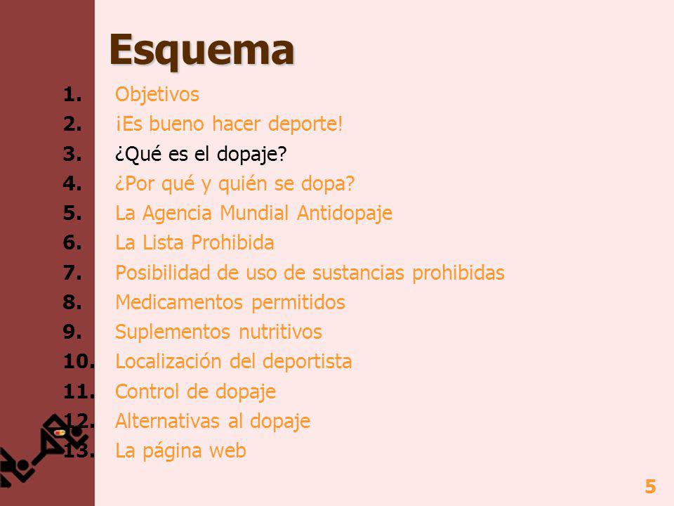 Esquema 1. Objetivos 2. ¡Es bueno hacer deporte! 3. ¿Qué es el dopaje