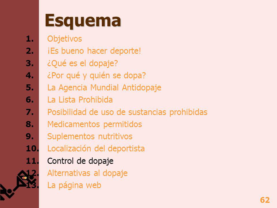 Esquema 1. Objetivos 2. ¡Es bueno hacer deporte! 3. ¿Qué es el dopaje