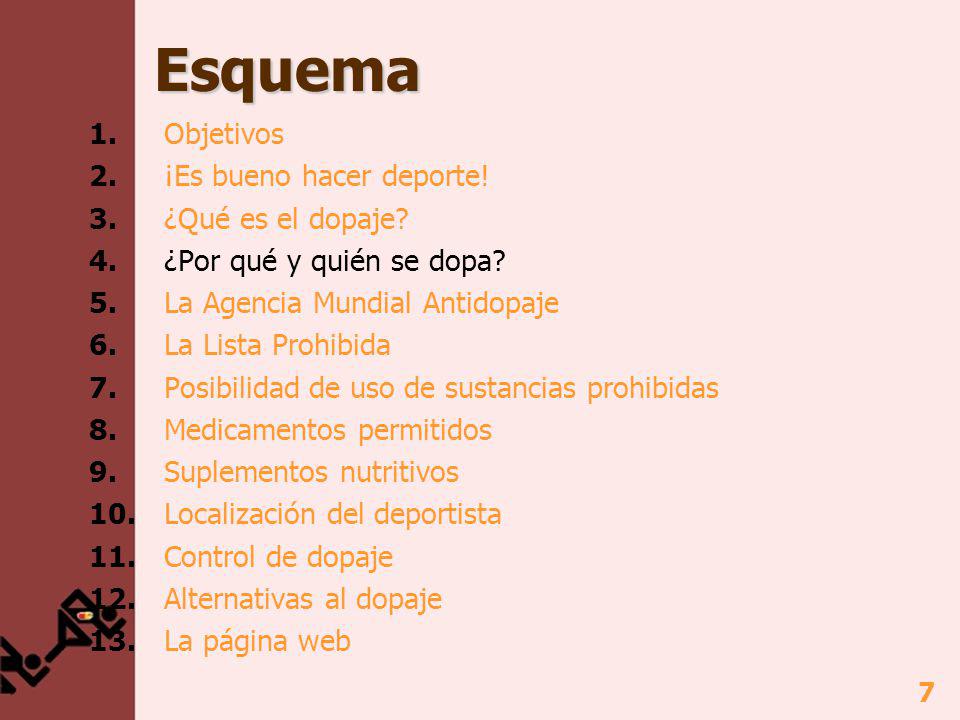 Esquema 1. Objetivos 2. ¡Es bueno hacer deporte! 3. ¿Qué es el dopaje