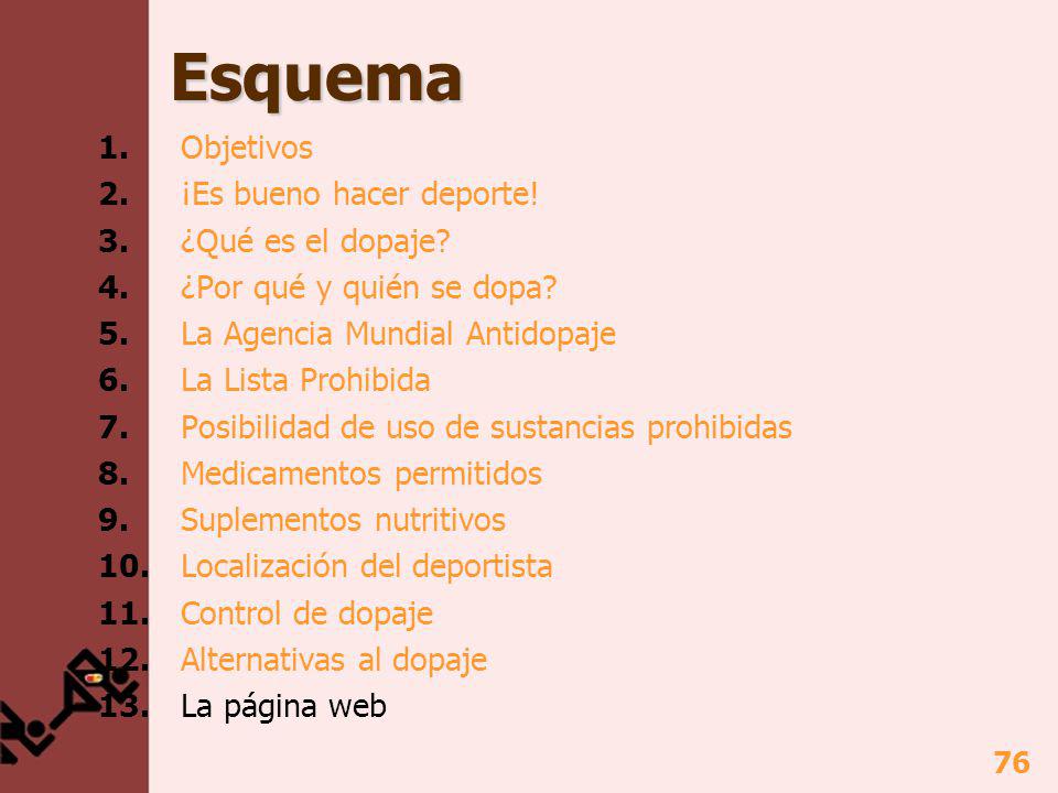 Esquema 1. Objetivos 2. ¡Es bueno hacer deporte! 3. ¿Qué es el dopaje