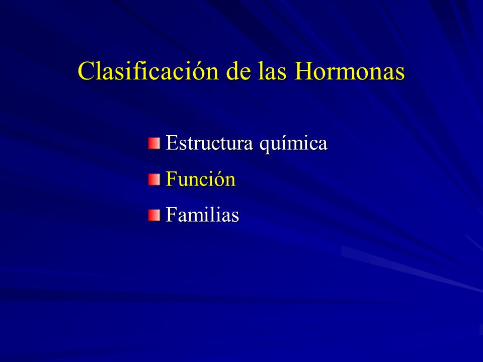 Clasificación de las Hormonas