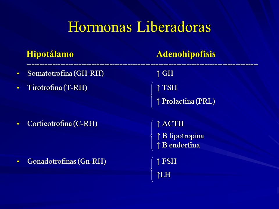 Hormonas Liberadoras Hipotálamo Adenohipofisis