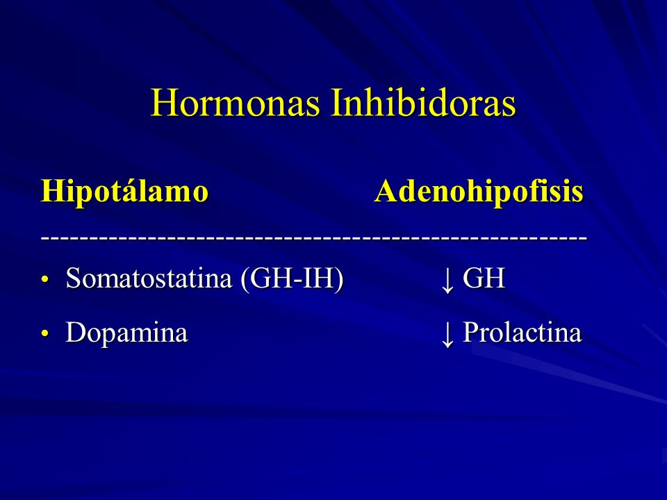 Hormonas Inhibidoras Hipotálamo Adenohipofisis