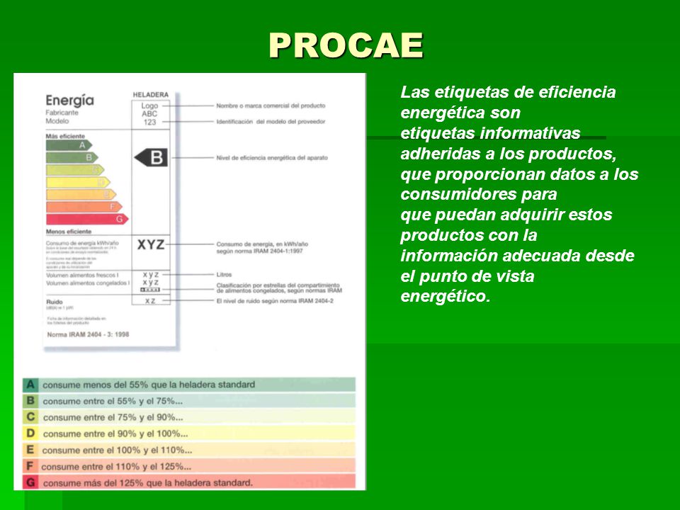 PROCAE Las etiquetas de eficiencia energética son