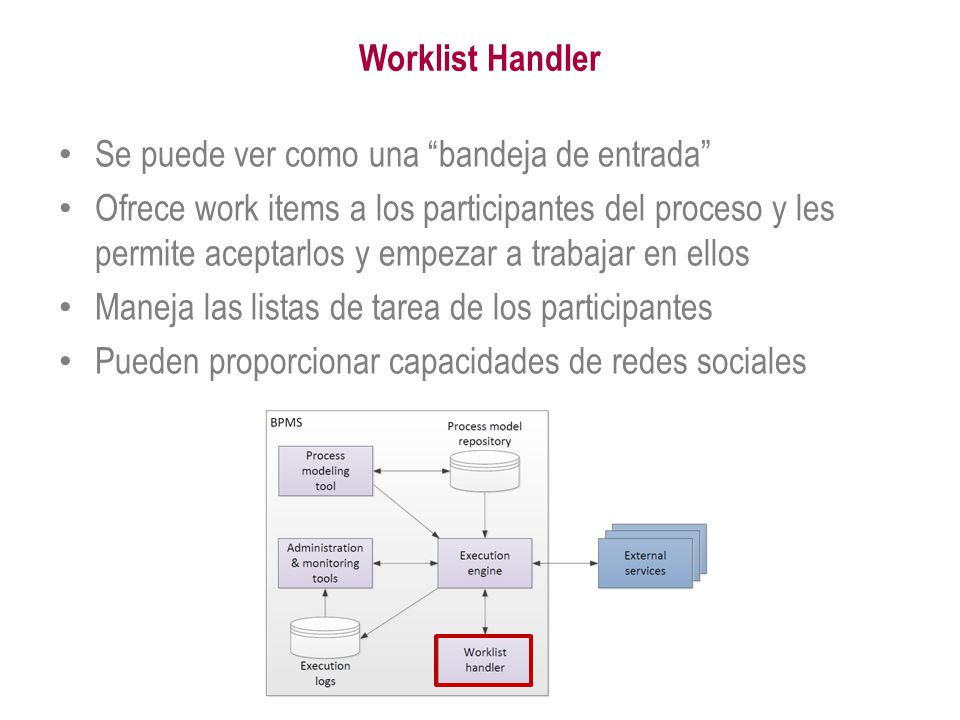 Worklist Handler Se puede ver como una bandeja de entrada