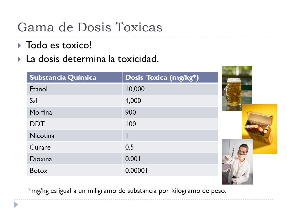 Gama de Dosis Toxicas Todo es toxico! La dosis determina la toxicidad.