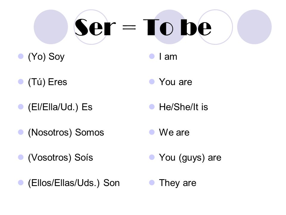 Ser = To be (Yo) Soy (Tú) Eres (El/Ella/Ud.) Es (Nosotros) Somos