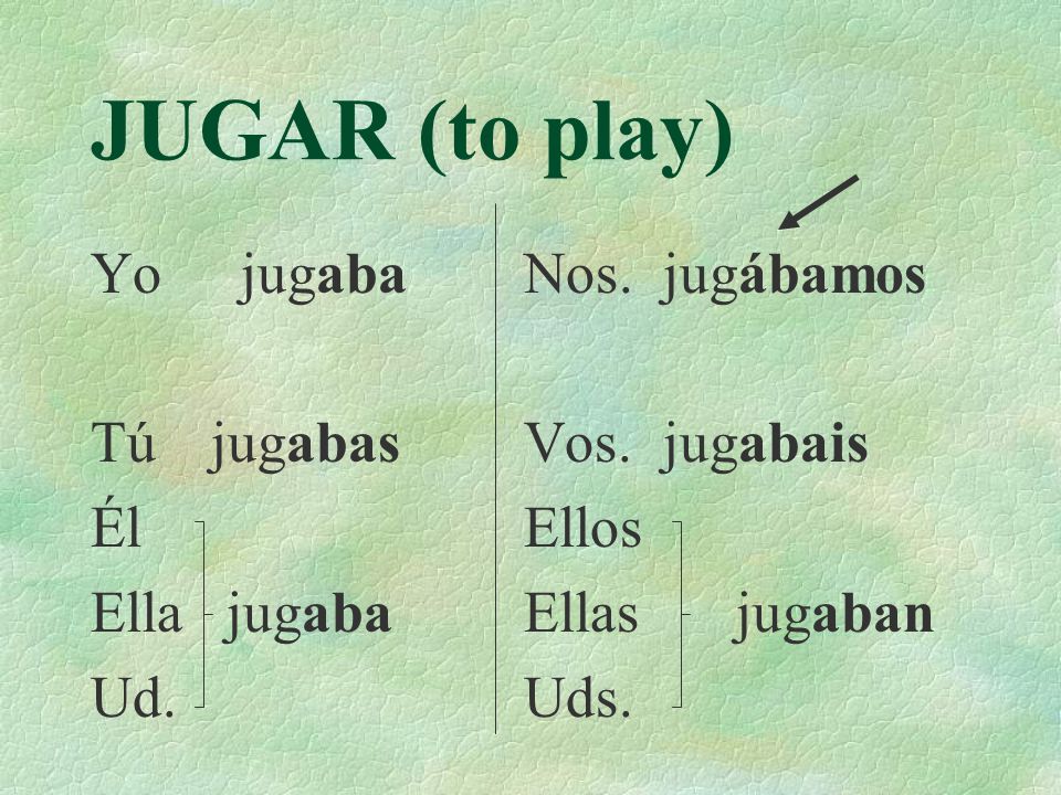 JUGAR (to play) Yo jugaba Tú jugabas Él Ella jugaba Ud. Nos. jugábamos