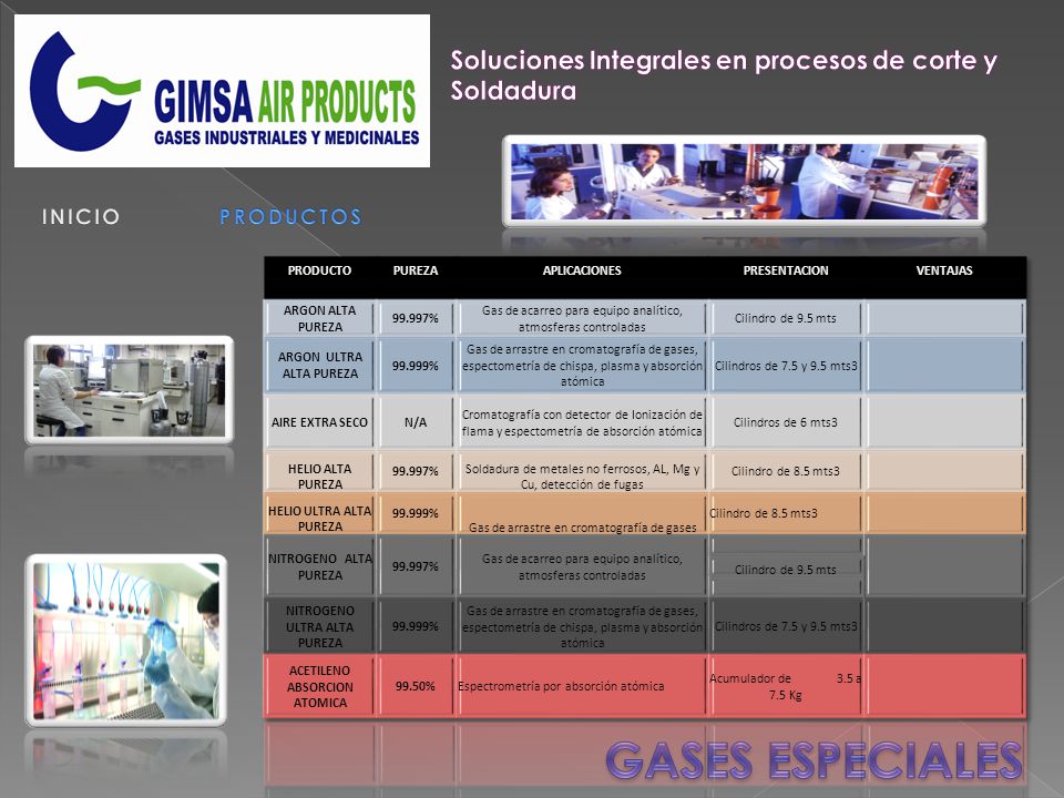 Soluciones Integrales en procesos de corte y Soldadura