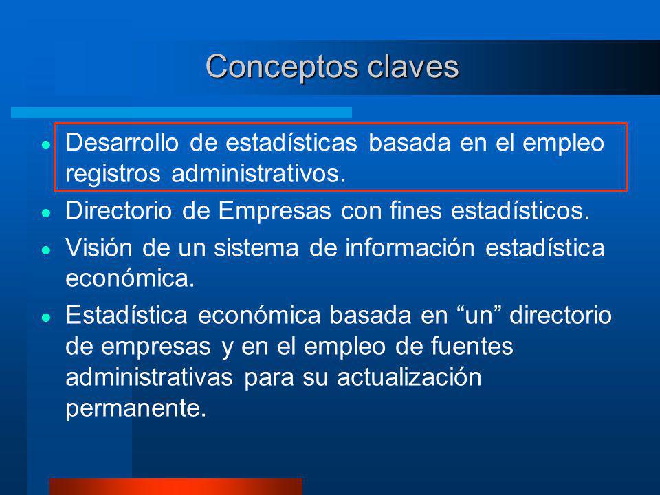 Conceptos claves Desarrollo de estadísticas basada en el empleo registros administrativos. Directorio de Empresas con fines estadísticos.