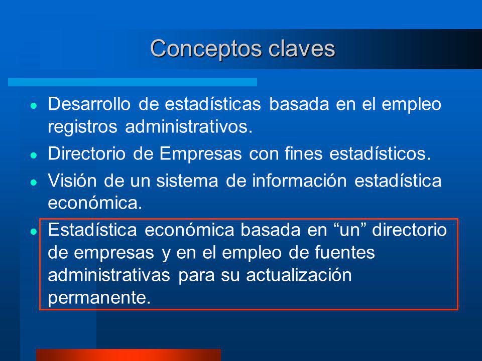 Conceptos claves Desarrollo de estadísticas basada en el empleo registros administrativos. Directorio de Empresas con fines estadísticos.