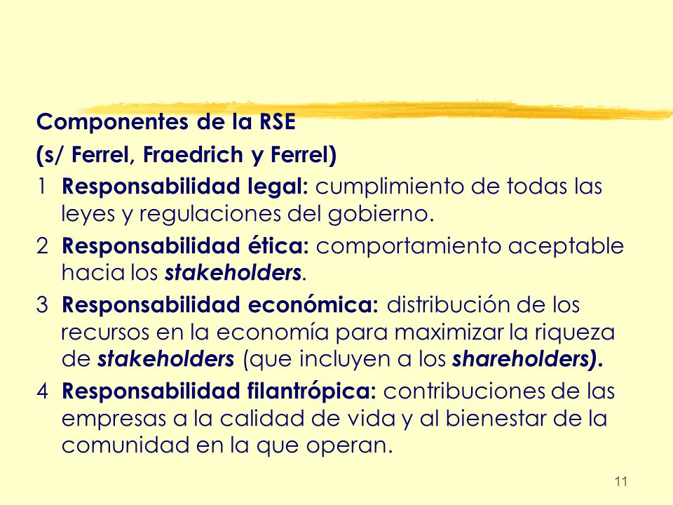 Componentes de la RSE (s/ Ferrel, Fraedrich y Ferrel) Responsabilidad legal: cumplimiento de todas las leyes y regulaciones del gobierno.