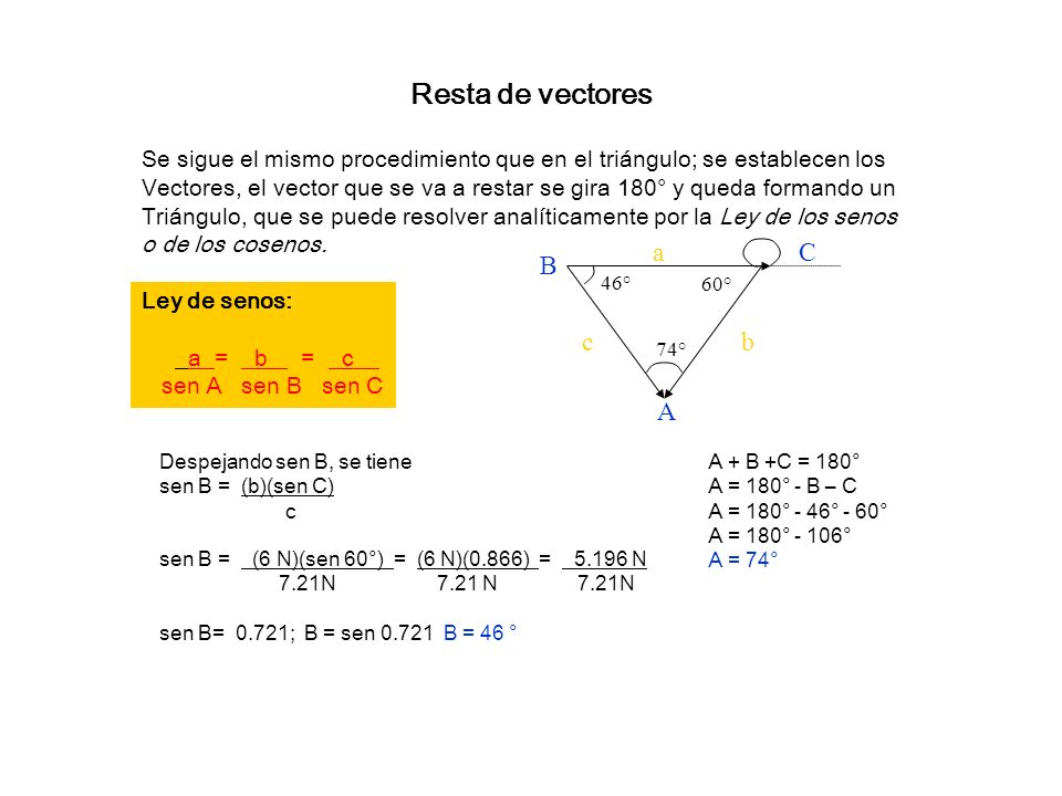 Resta de vectores a C B c b A