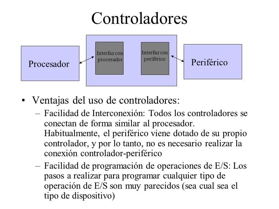 Controladores Ventajas del uso de controladores: Periférico Procesador