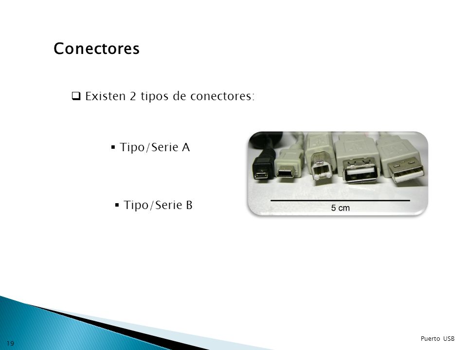 Conectores Existen 2 tipos de conectores: Tipo/Serie A Tipo/Serie B