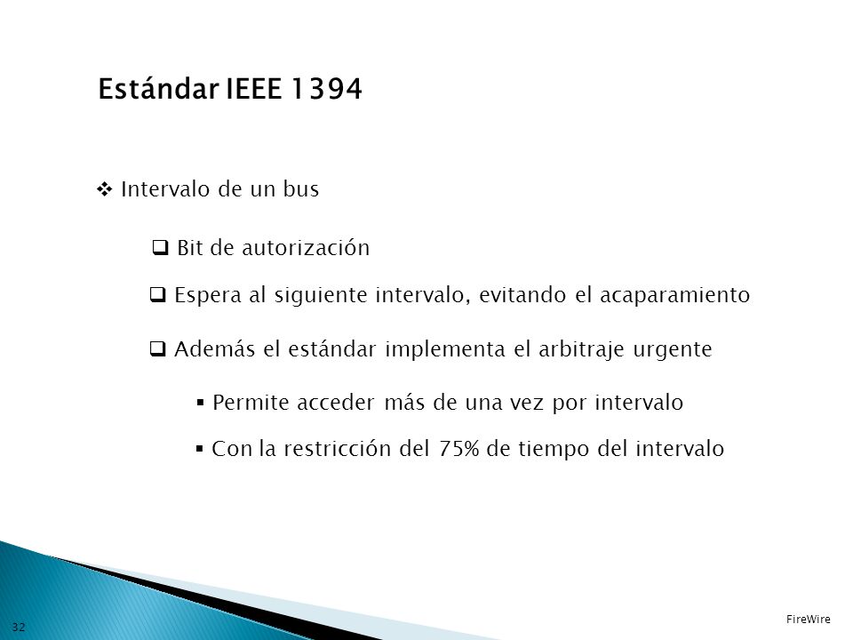 Estándar IEEE 1394 Intervalo de un bus Bit de autorización