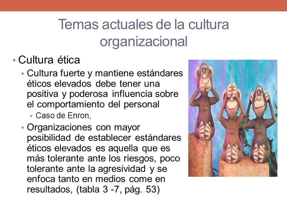 Temas actuales de la cultura organizacional