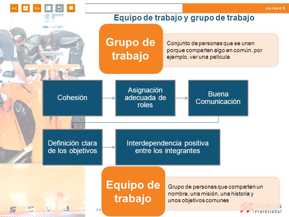 Equipo de trabajo y grupo de trabajo