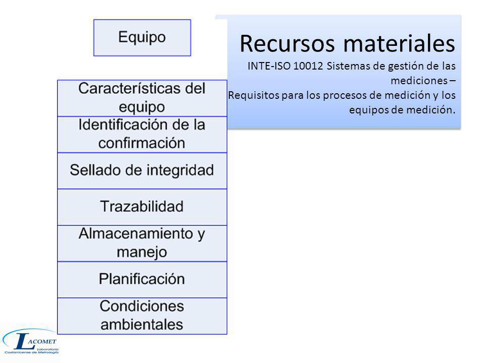 Recursos materiales INTE-ISO Sistemas de gestión de las mediciones – Requisitos para los procesos de medición y los equipos de medición.