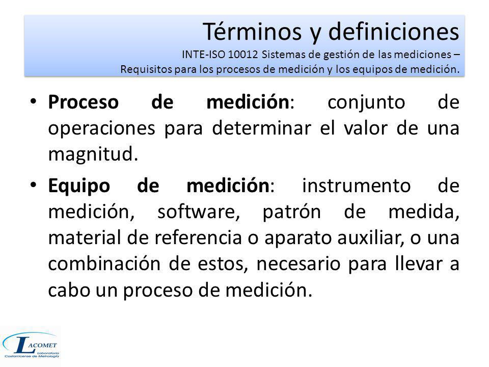 Términos y definiciones INTE-ISO Sistemas de gestión de las mediciones – Requisitos para los procesos de medición y los equipos de medición.