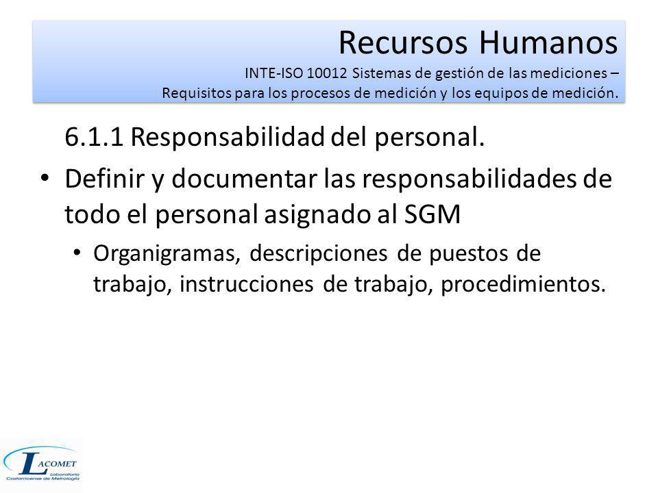 Recursos Humanos INTE-ISO Sistemas de gestión de las mediciones – Requisitos para los procesos de medición y los equipos de medición.