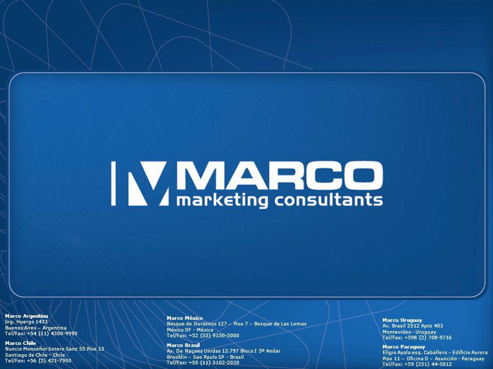Marco Argentina Ing. Huergo 1433 Buenos Aires – Argentina Tel/Fax: +54 (11)