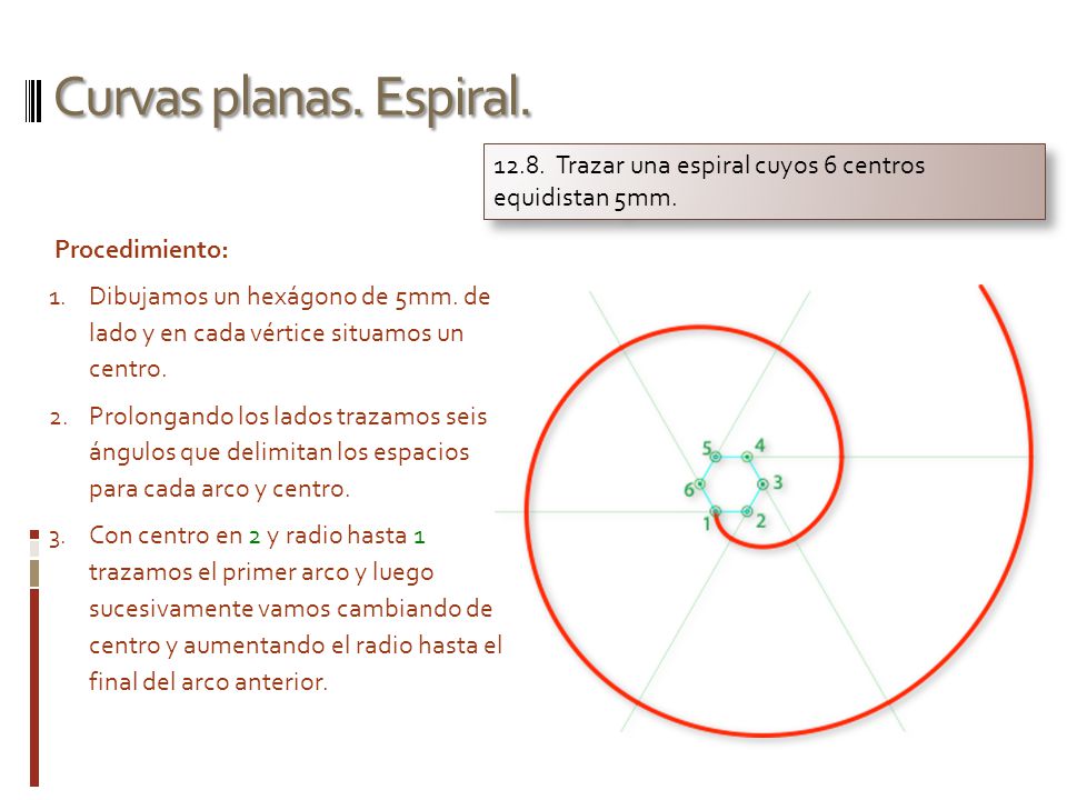 Curvas planas. Espiral Trazar una espiral cuyos 6 centros equidistan 5mm. Procedimiento: