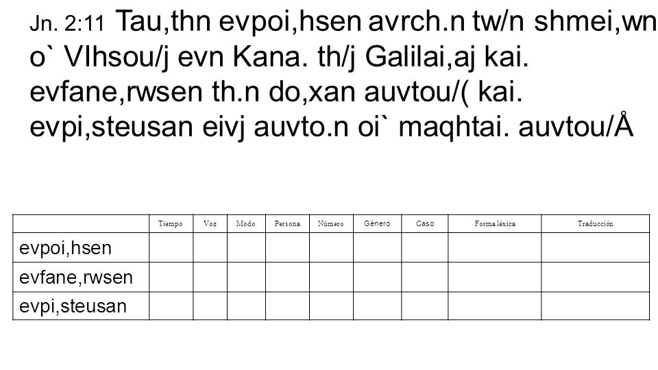 Jn. 2:11 Tau,thn evpoi,hsen avrch.n tw/n shmei,wn o` VIhsou/j evn Kana. th/j Galilai,aj kai. evfane,rwsen th.n do,xan auvtou/( kai. evpi,steusan eivj auvto.n oi` maqhtai. auvtou/Å