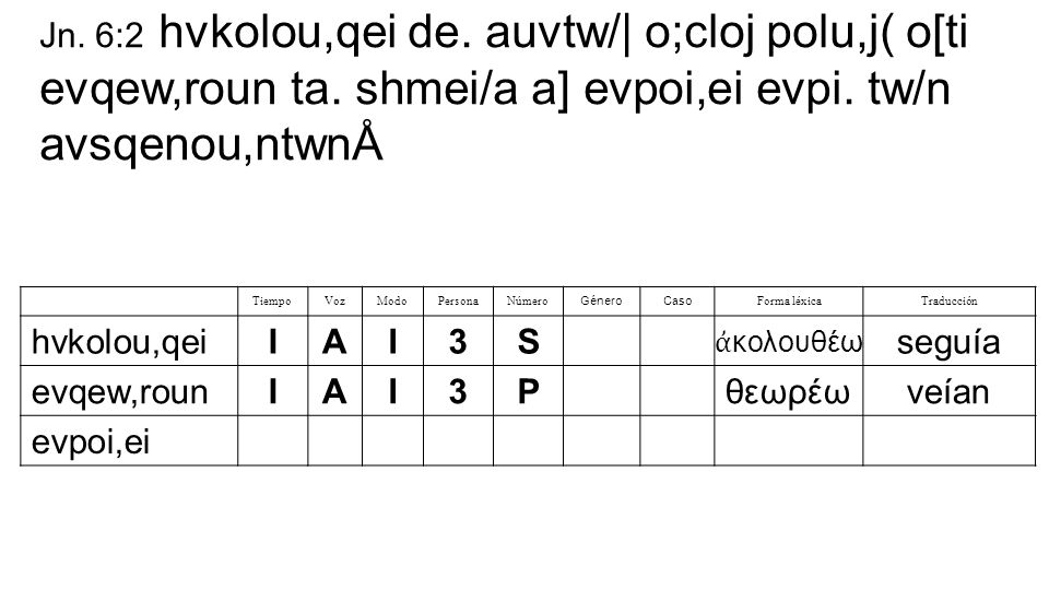 Jn. 6:2 hvkolou,qei de. auvtw/| o;cloj polu,j( o[ti evqew,roun ta