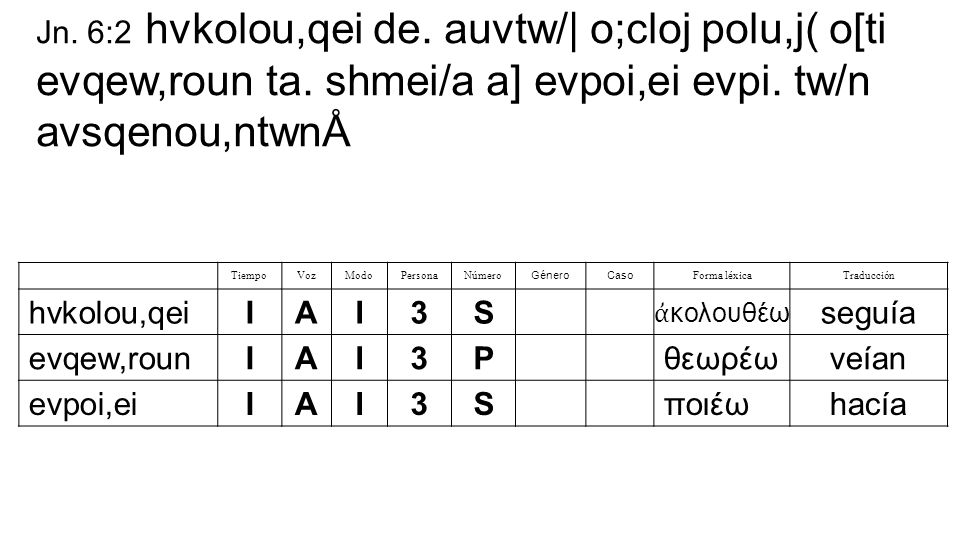 Jn. 6:2 hvkolou,qei de. auvtw/| o;cloj polu,j( o[ti evqew,roun ta