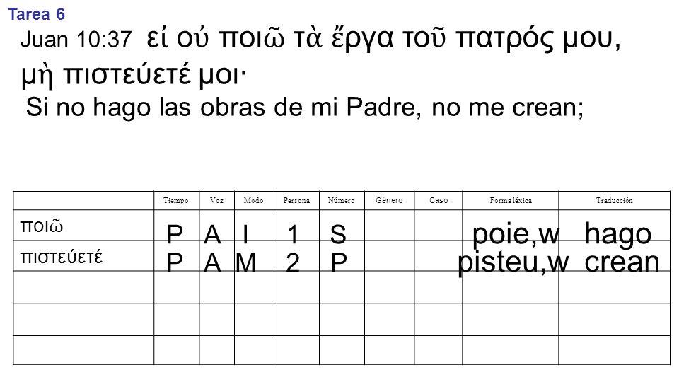 Si no hago las obras de mi Padre, no me crean;