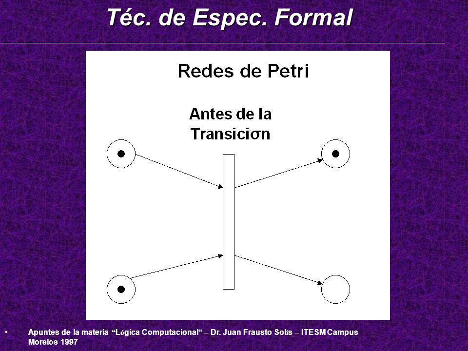 Téc. de Espec. Formal Apuntes de la materia Lógica Computacional – Dr.