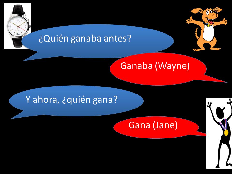 ¿Quién ganaba antes Ganaba (Wayne) Y ahora, ¿quién gana Gana (Jane)