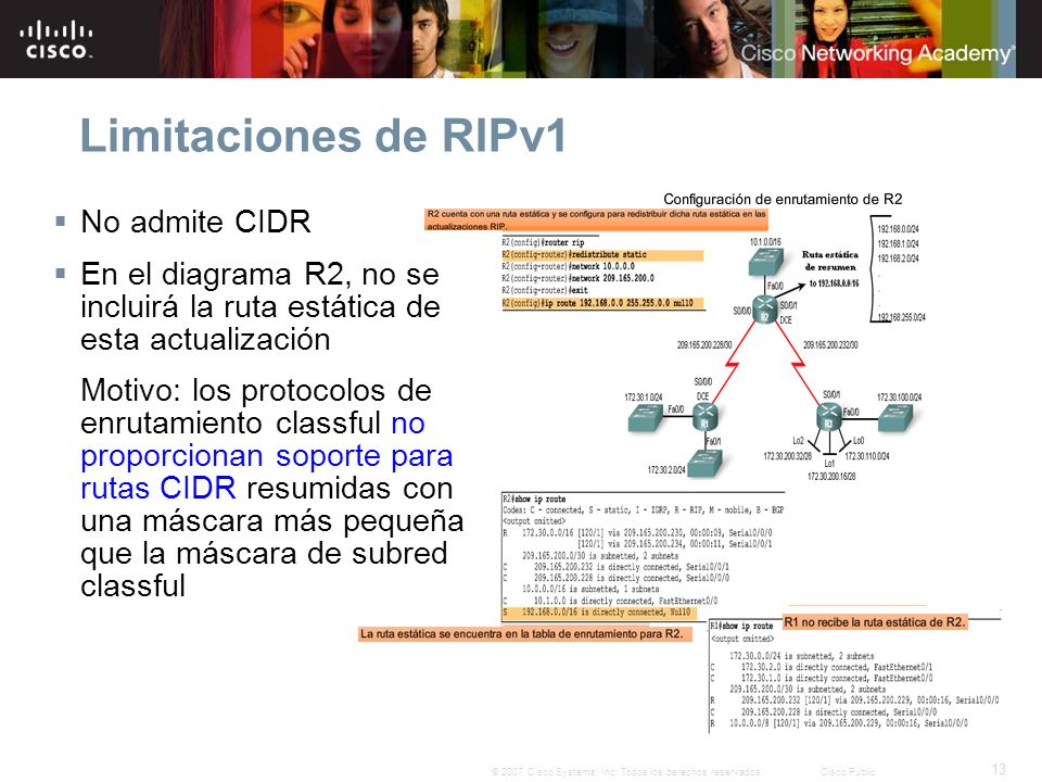 Limitaciones de RIPv1 No admite CIDR