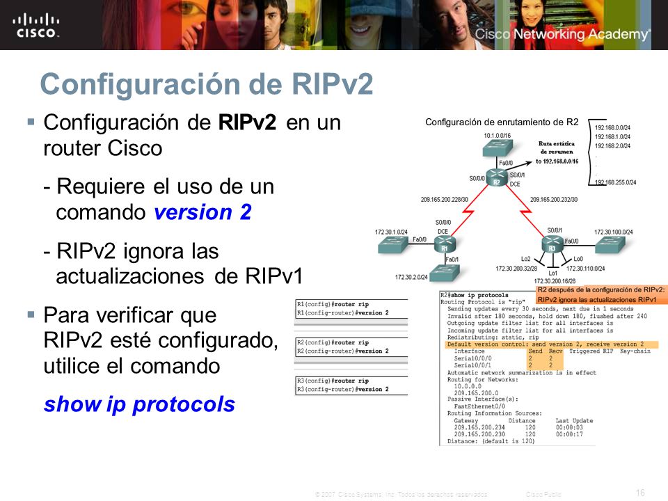 Configuración de RIPv2 Configuración de RIPv2 en un router Cisco