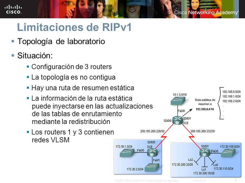 Limitaciones de RIPv1 Topología de laboratorio Situación: