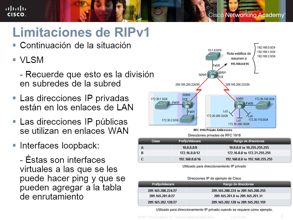Limitaciones de RIPv1 Continuación de la situación VLSM