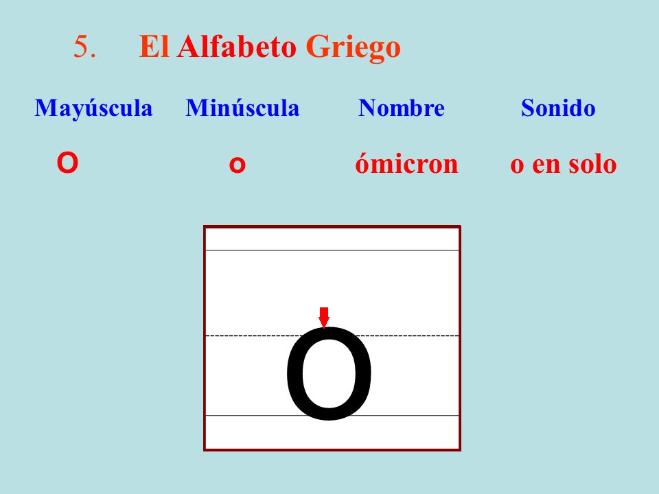 o 5. El Alfabeto Griego O o ómicron o en solo