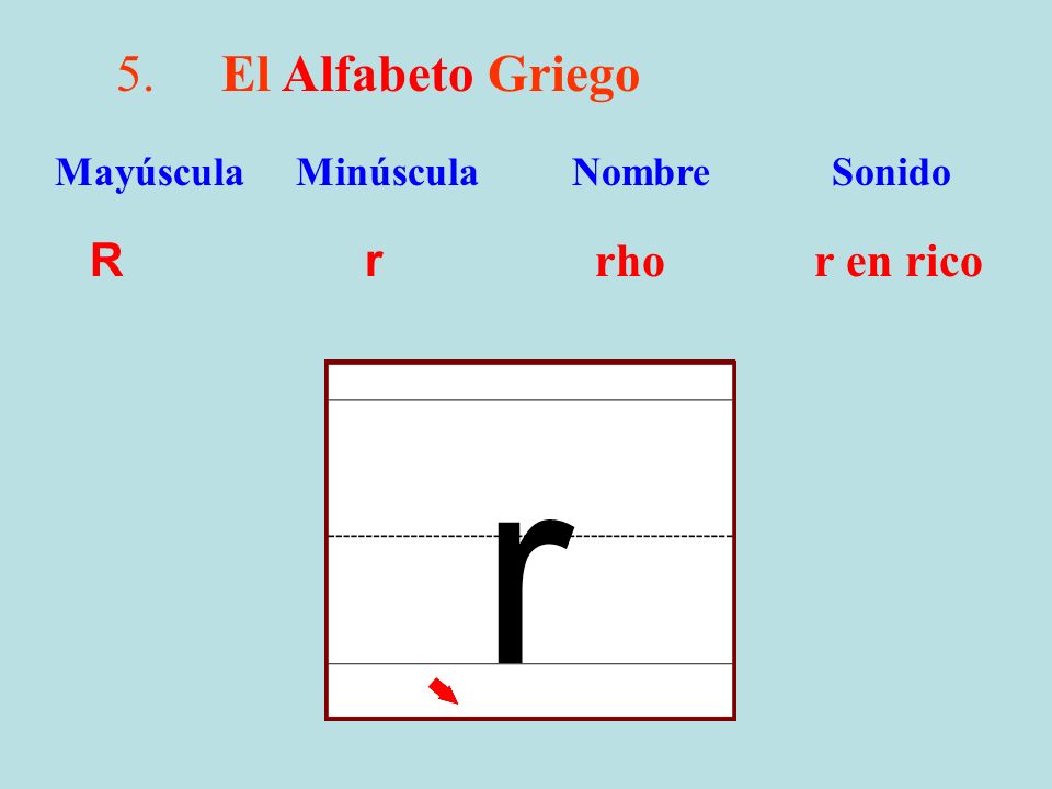 r 5. El Alfabeto Griego R r rho r en rico